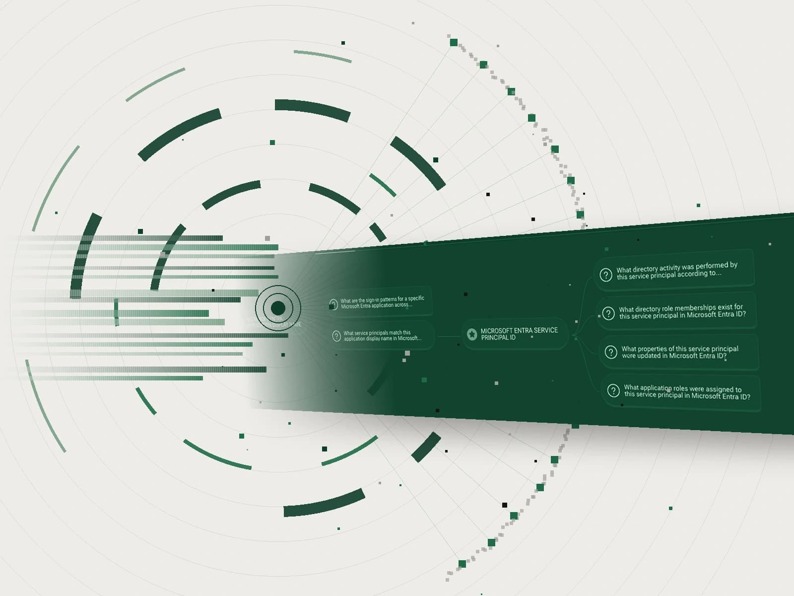 Abstract cover: a hostile origin node fans out to many tenants, crossing a tilted view of the Compromised O365 Application Hunt facet