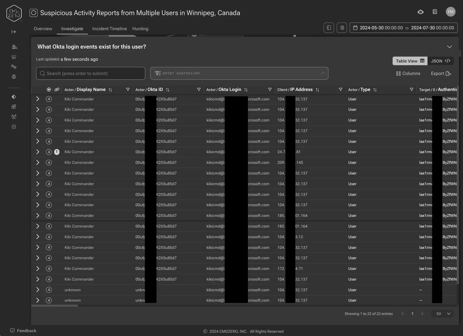Accelerate Okta investigations – sample account takeover analysis — inline
