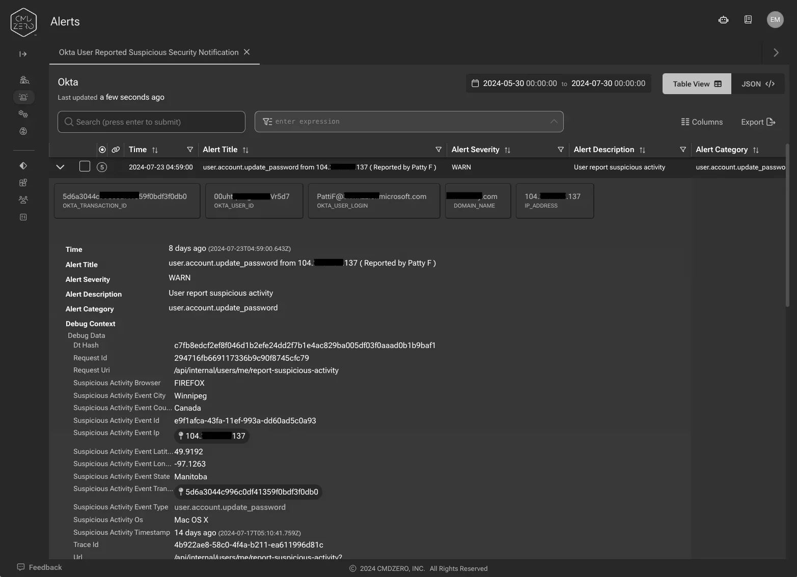 Accelerate Okta investigations – sample account takeover analysis — inline