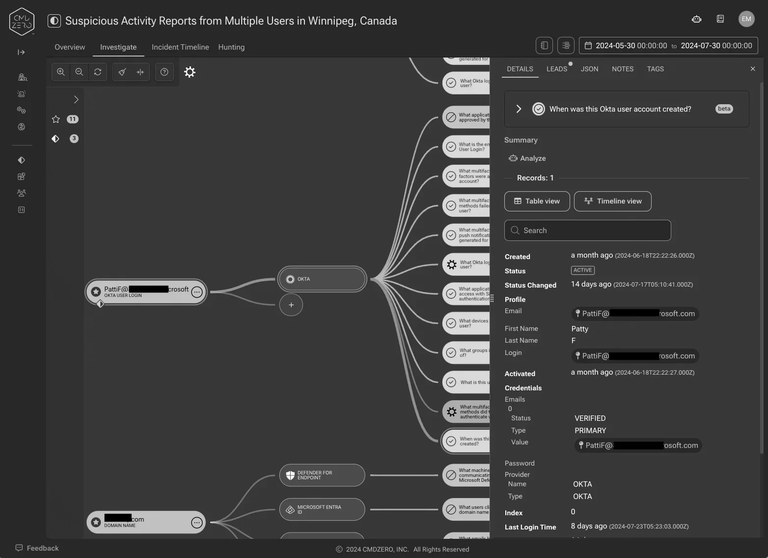 Accelerate Okta investigations – sample account takeover analysis — inline