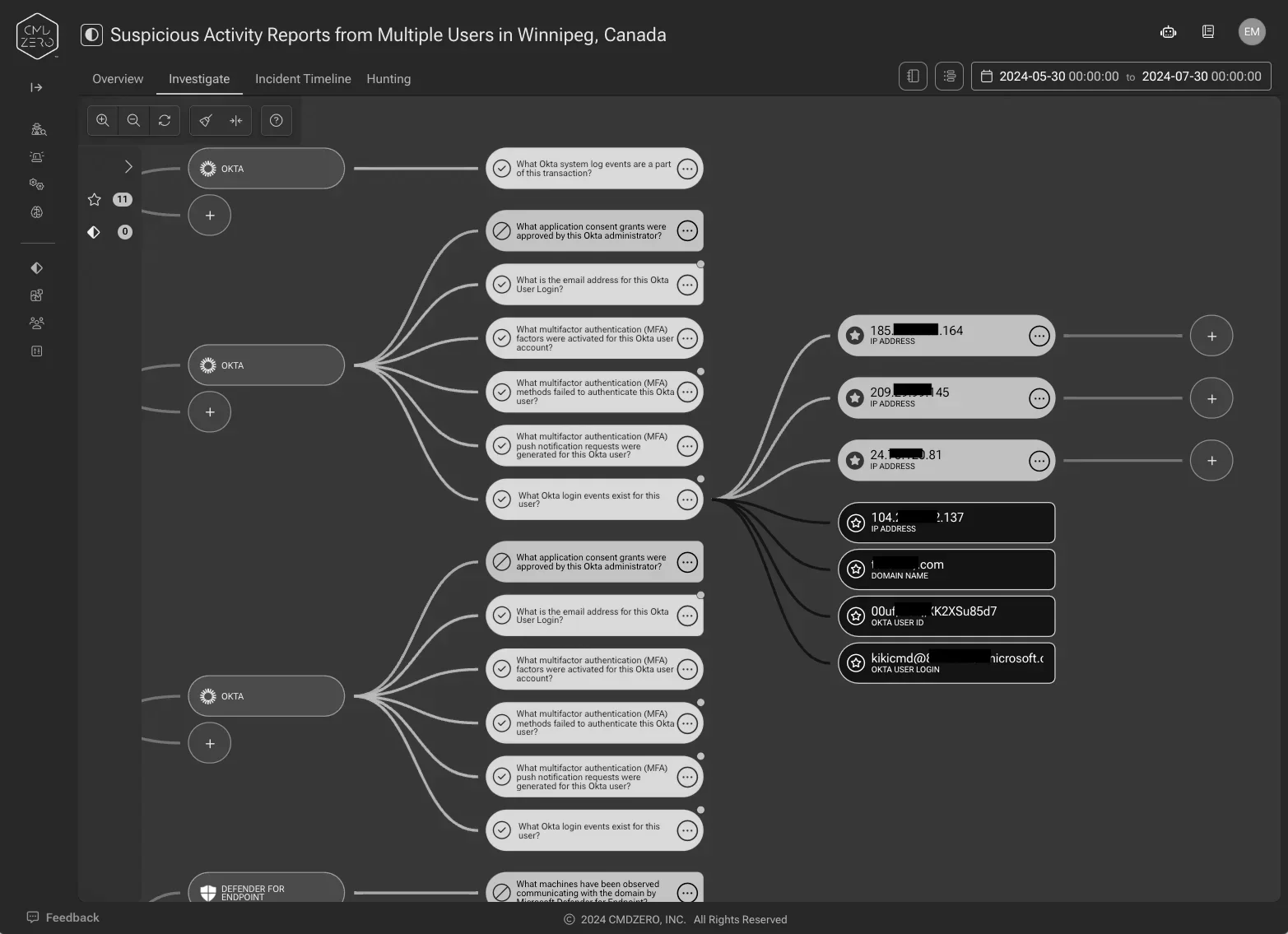 Accelerate Okta investigations – sample account takeover analysis — inline