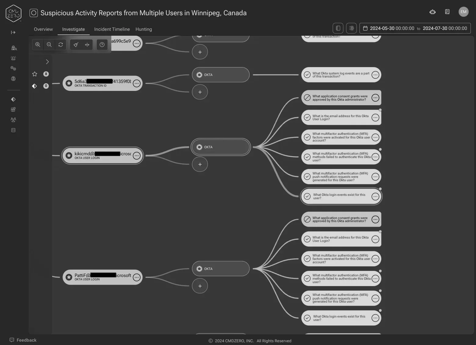 Accelerate Okta investigations – sample account takeover analysis — inline
