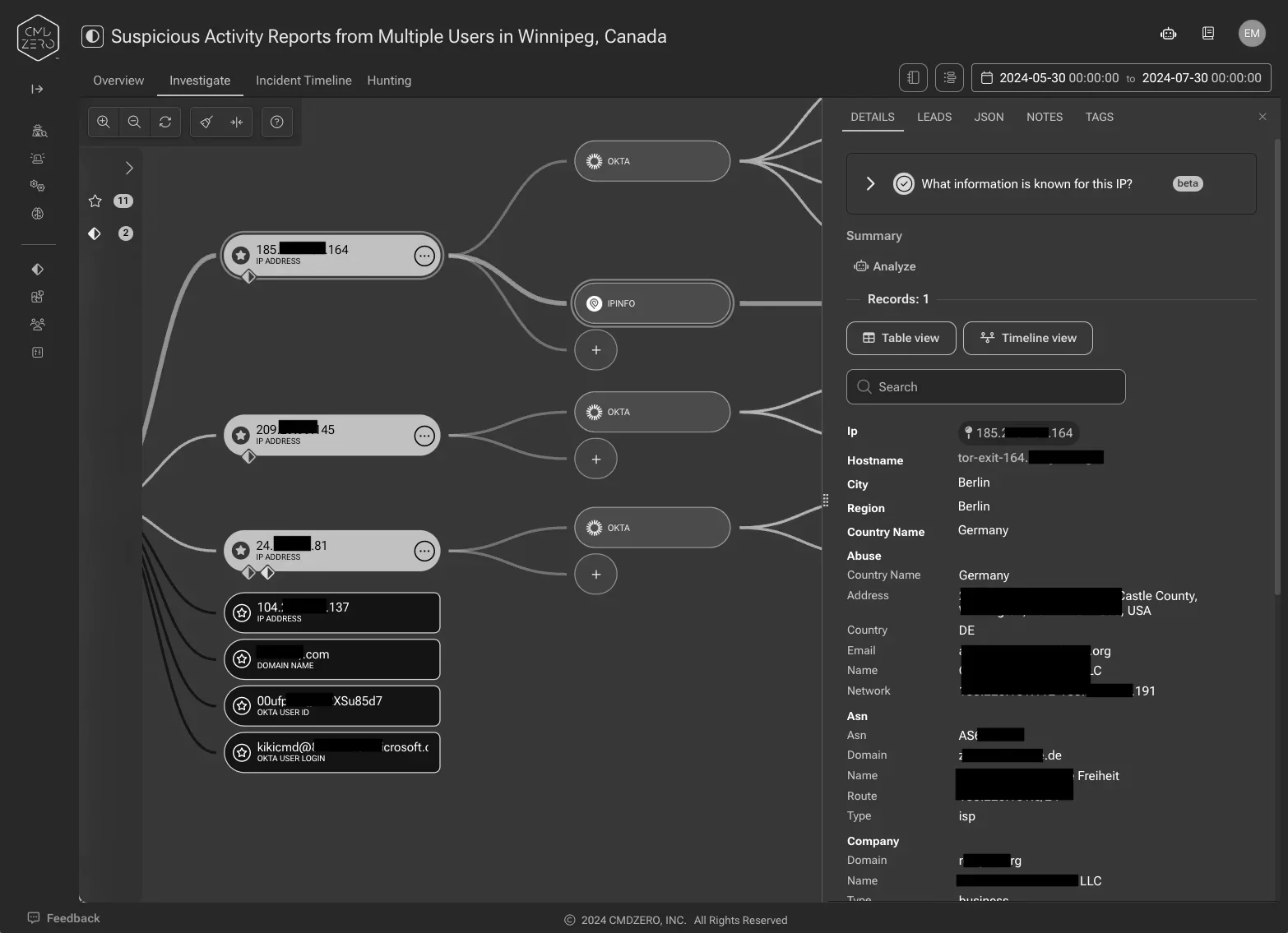 Accelerate Okta investigations – sample account takeover analysis — inline
