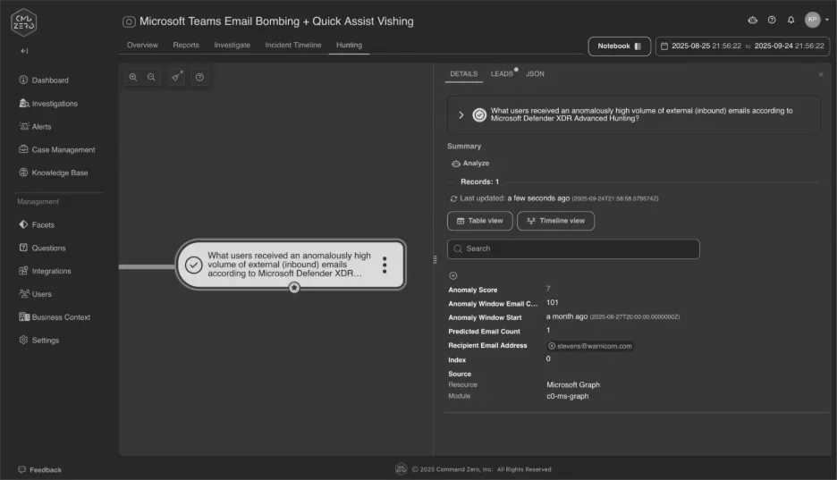 Deep Dive: Finding and Investigating Microsoft Teams Vishing Attacks with Command Zero — inline