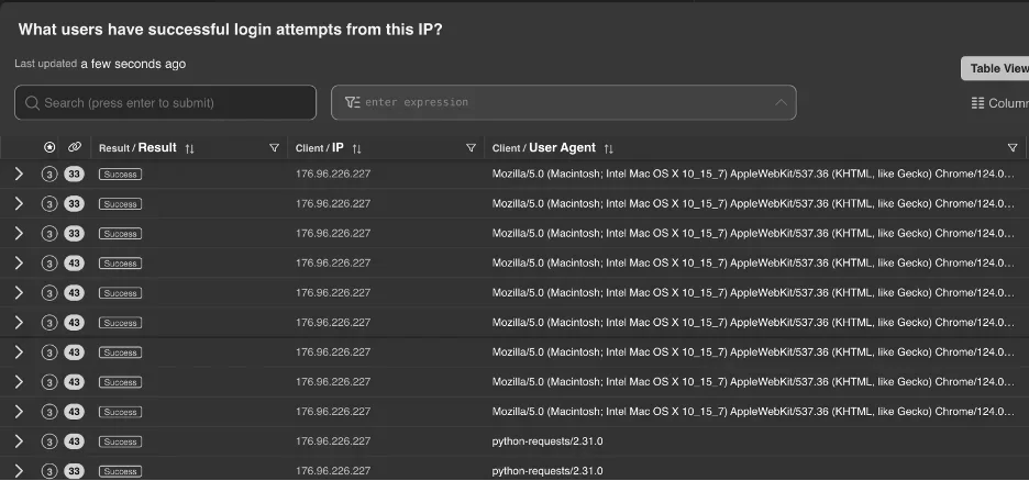 Identifying Midnight Blizzard and other password spray attacks using Command Zero — inline