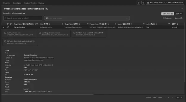 Identifying Midnight Blizzard and other password spray attacks using Command Zero — inline