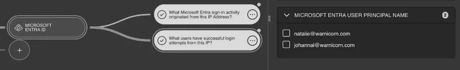 Identifying Midnight Blizzard and other password spray attacks using Command Zero — inline
