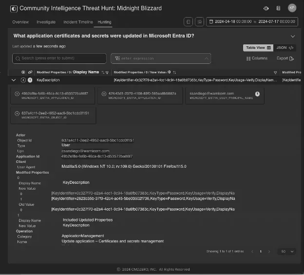 Identifying Midnight Blizzard and other password spray attacks using Command Zero — inline