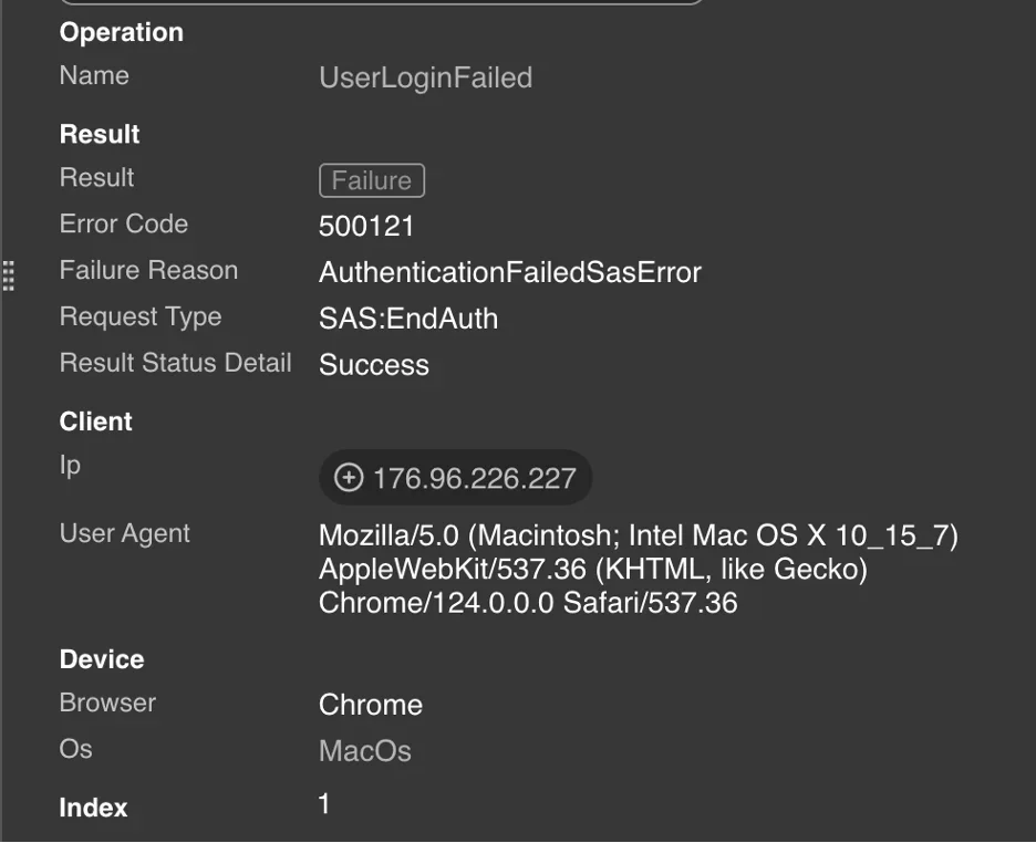 Identifying Midnight Blizzard and other password spray attacks using Command Zero — inline