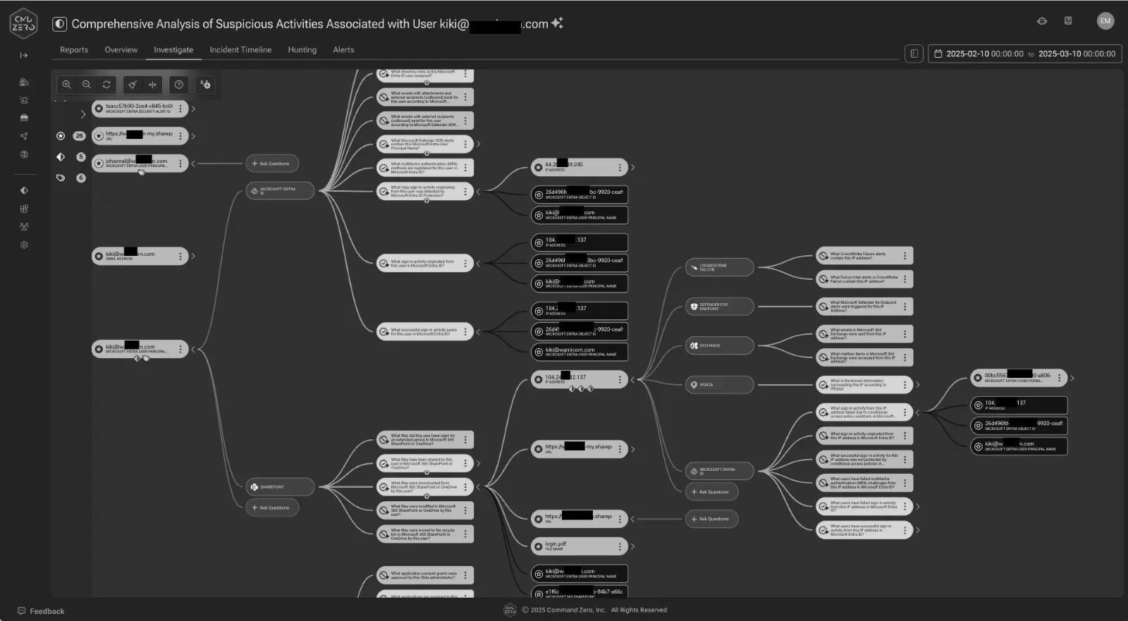 Investigating Risky Sign-ins: Getting to the right answers fast — inline
