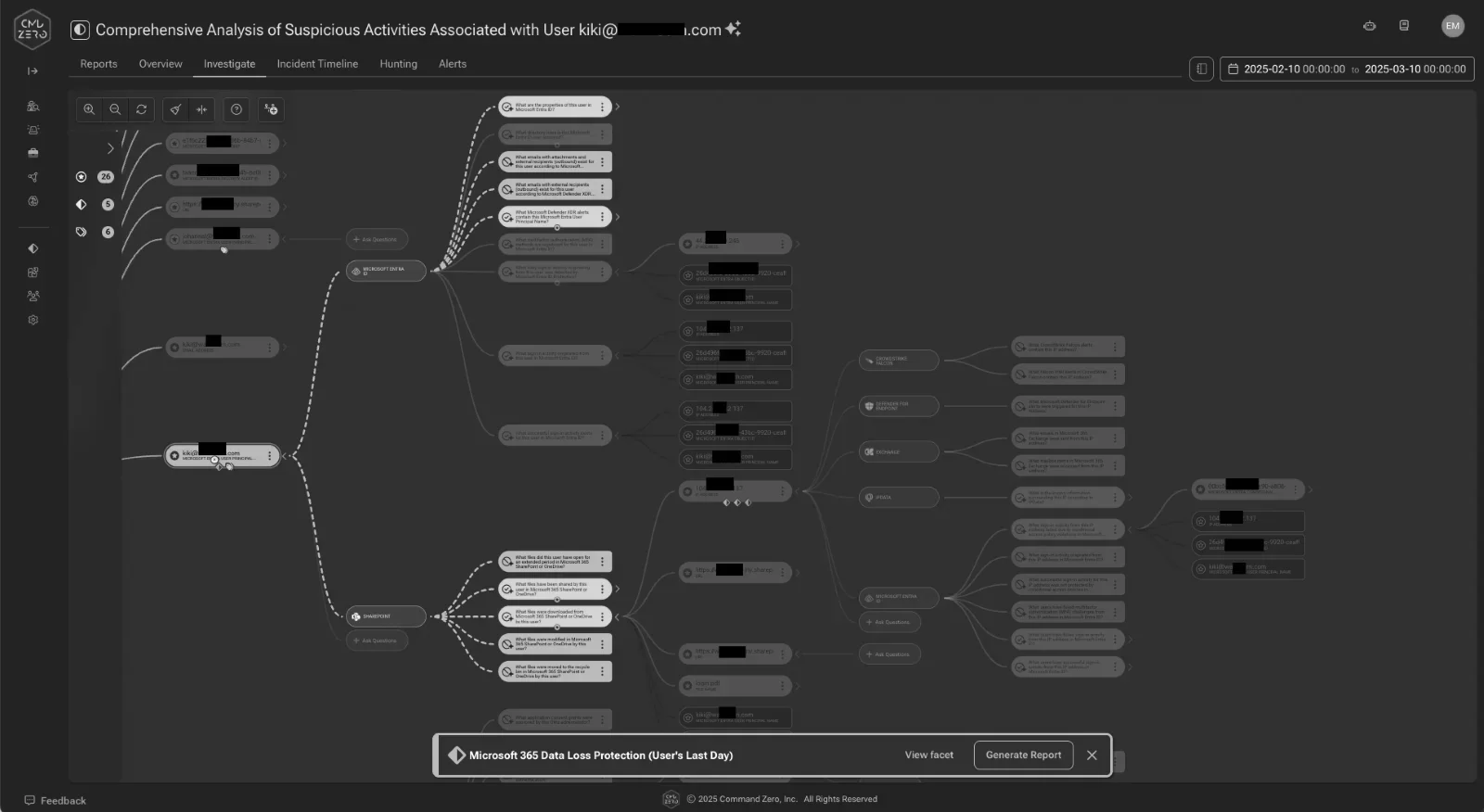 Investigating Risky Sign-ins: Getting to the right answers fast — inline