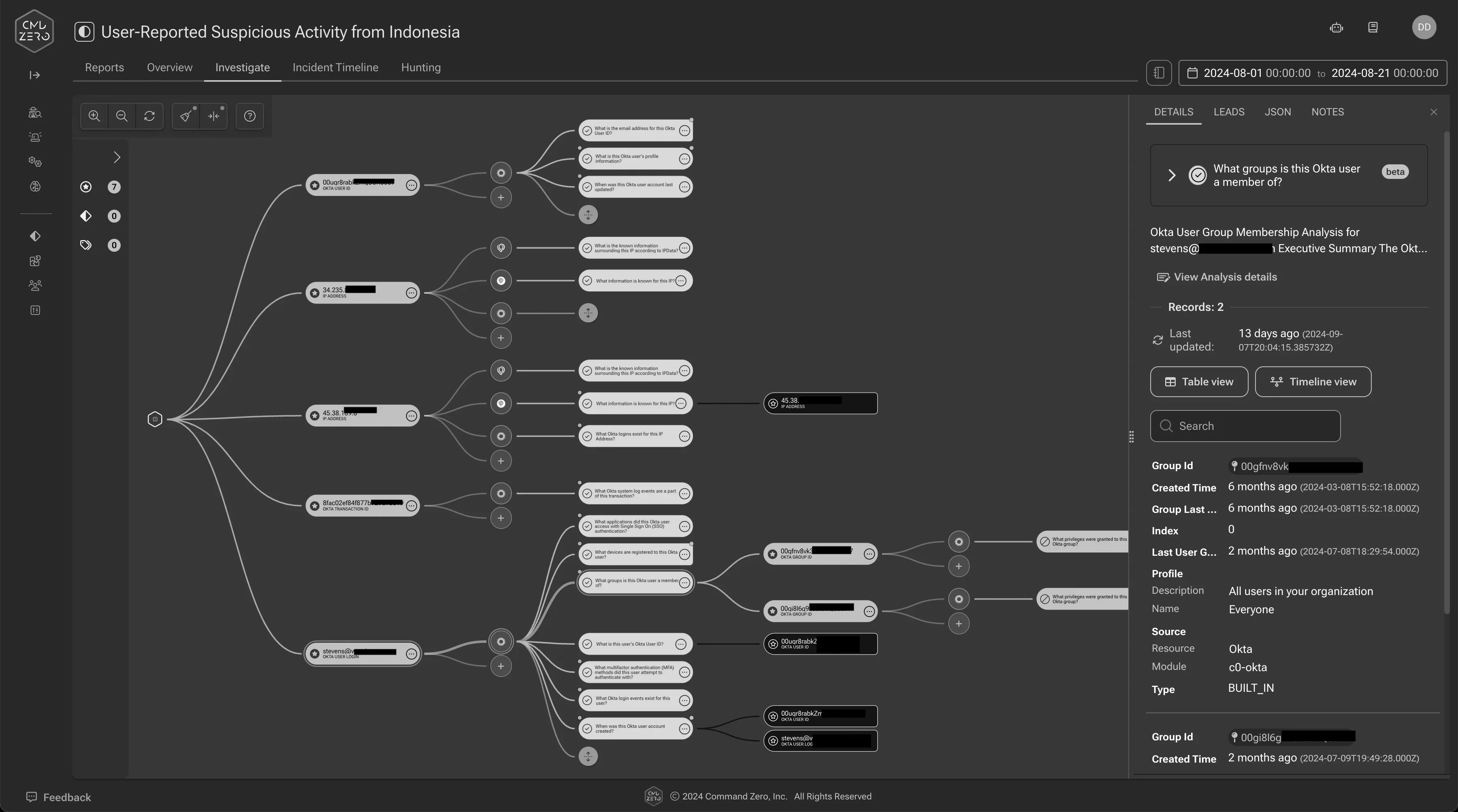 Leveraging RAG for question selection in cyber investigations — inline