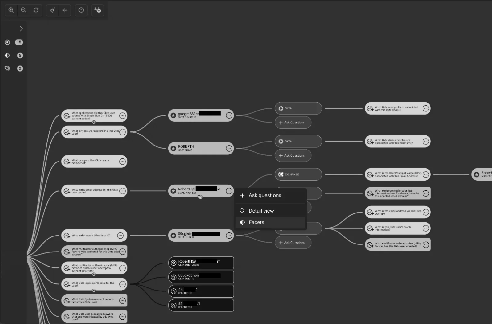 Navigating complexity with structure: Using pre-built sequences for security investigations — inline