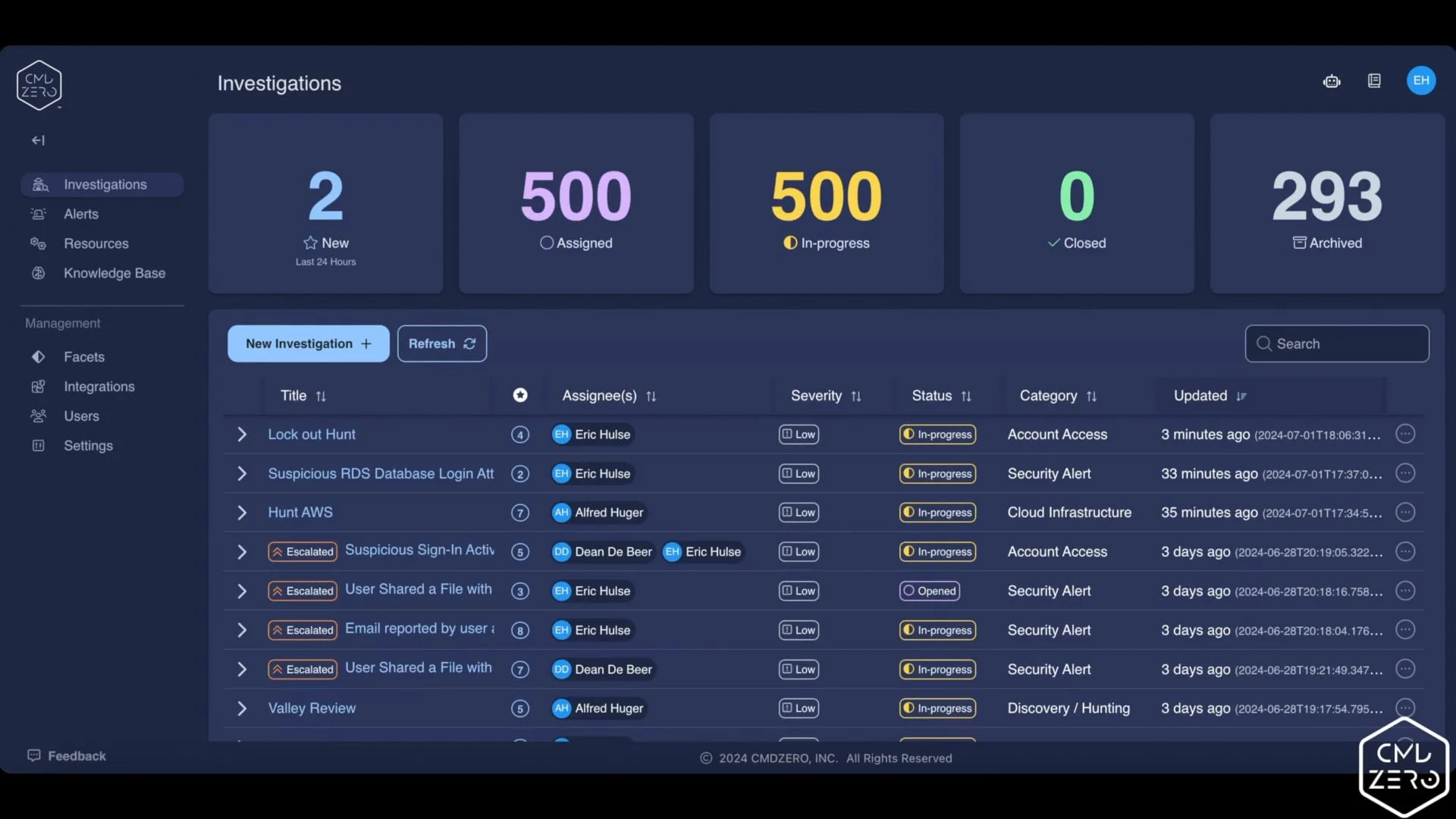 Platform Overview thumbnail